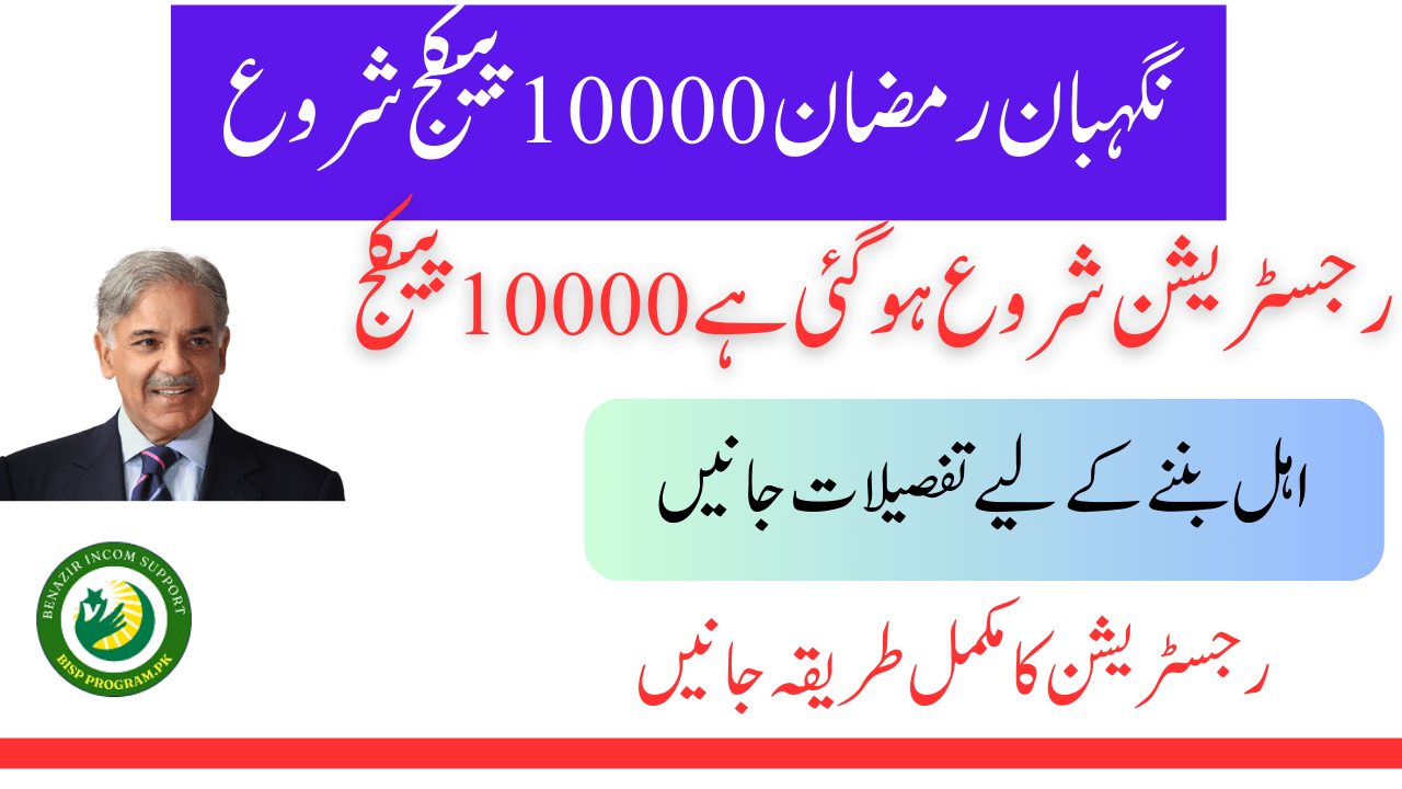 Nigehban Ramzan 10000 Package